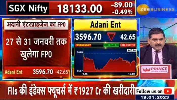 adani enterpriese fpo starts from 27 january and close on 31 january anil singhvi strategy on how to make money from fpo