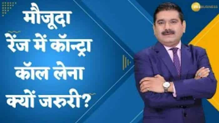 Editor's Take: मौजूदा रेंज में कॉन्ट्रा कॉल लेना क्यों जरुरी? जानिए अनिल सिंघवी से