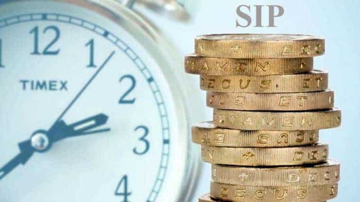 SIP Calculator: how a delay in SIP can impact your returns, check Kotak mutual funds calculation here 