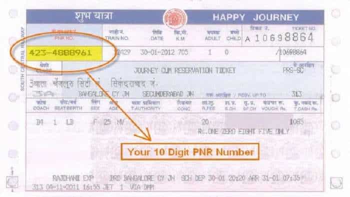 what is PNR number why is it needed so much apart from checking the status of ticket what is its use