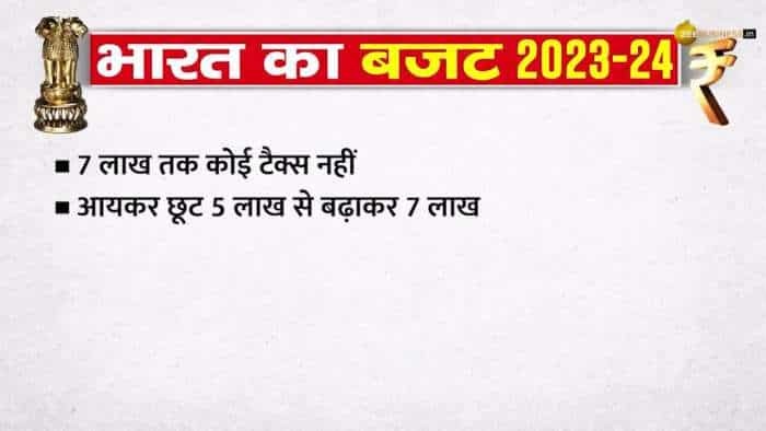 Budget 2023: वित्त मंत्री ने बजट में बदल दिए टैक्स स्लैब, आए नए बड़े बदलाव