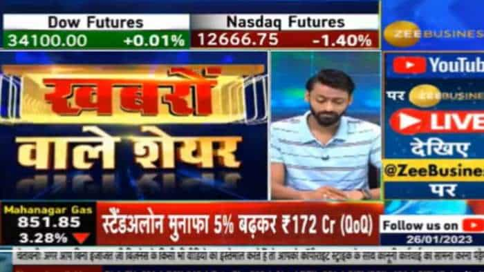 Stocks in News SBI ITC Results Vedanta Coforge NTPC dividend ex date Adani Group Stocks