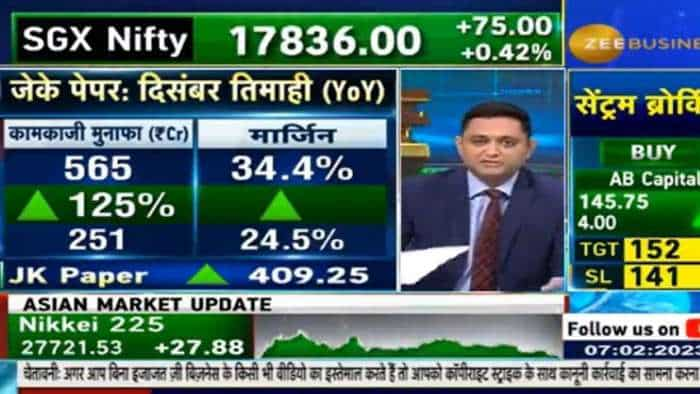 Stocks in news today q3 results today Bharti Airtel Hero Motocorp Adani Ports kamai wale share here you check full details