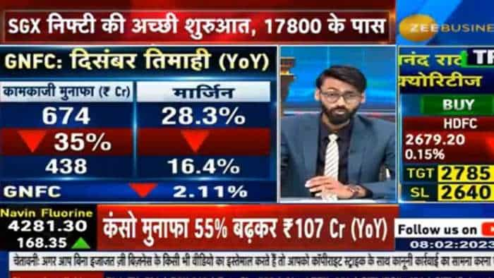 stocks in news Bharti Airtel Hero Moto Astral ONGC DEEPAK NITRITE RCF Q3 RESUTLS today here you check details