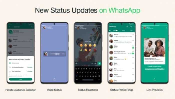 whatsapp features latest news private audience selector voice status status reactions link preview on status status profile rings for new updates