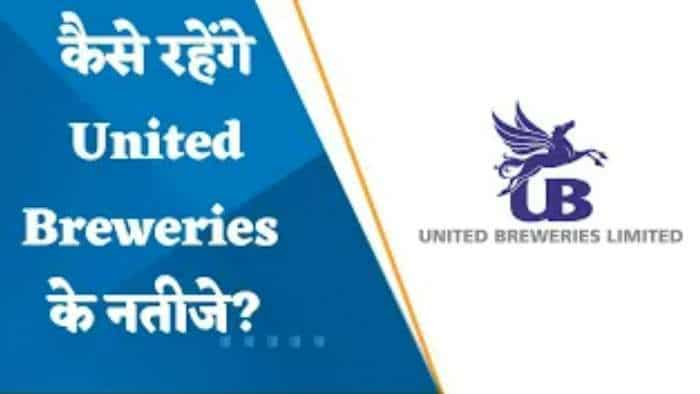 Results Preview: Q3 में कैसे रहेंगे United Breweries के नतीजे?