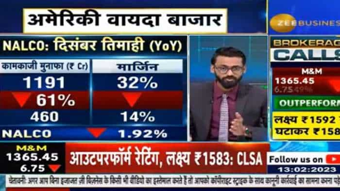 Stocks in News Adani Stocks TCI Express Heritage Foods IDFC beml abb india bhel share check details 