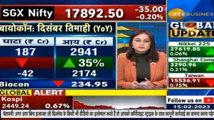 stocks in news today q3 results ONGC Apollo Hospital Bata Biocon itc eid parry global triggers check details