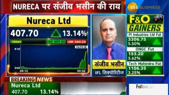 Nureca Stock in focus today sanjiv bhasin on share check key triggers for Nureca stock and other details 