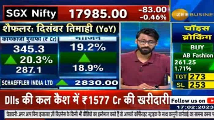 stocks in news today Hero MotoCorp Vedanta HAL crisil bharti airtel vodafone Adani Stocks in focus today here you check details 