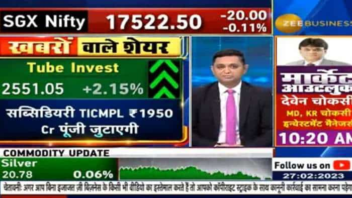 Stocks in News Rain Ind Spicejet Paytm NBCC Power Grid Tube Invest in focus today check more details