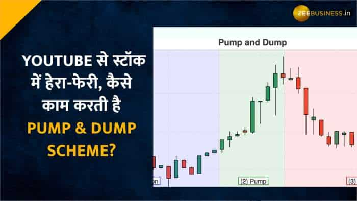 Stock Manipulation Via Youtube: Why sebi banned Actor Arshad Warsi and wife what is pump and dump scheme explained