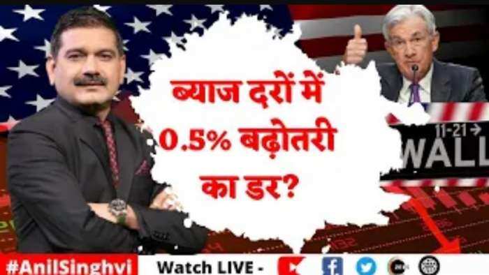 Editor's Take: US फेड चेयरमैन Jerome Powell के बयान के क्या हैं मायने? जानिए अनिल सिंघवी से