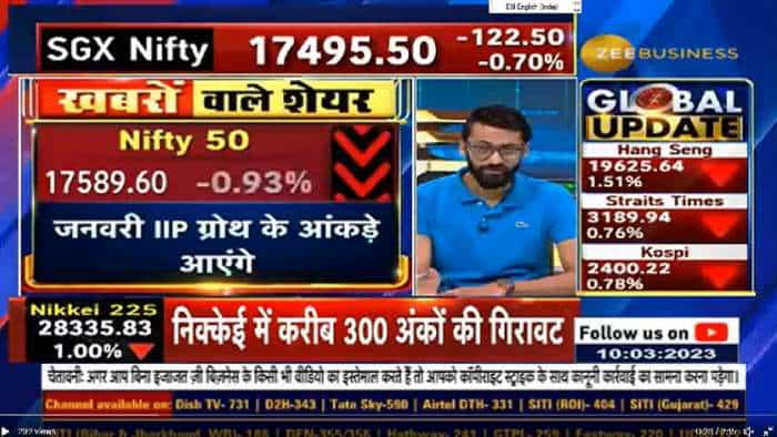 stocks in news 10th march  Tata Motors, Ujjivan Financial Services stocks in focus check key triggers for today