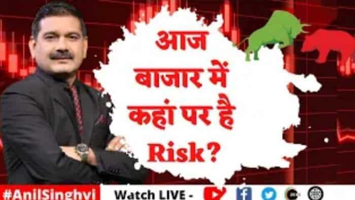 Editor's Take: आज बाजार में कहां पर है Risk? जानिए अनिल सिंघवी से