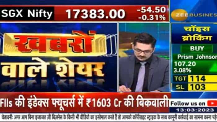 Stocks in news Gail Nalco Sun TV Network Data Patterns Yes Bank VRL Logistics Buyback Global Surfaces IPO TECH MAHINDRA lic adani stocks in focus check details