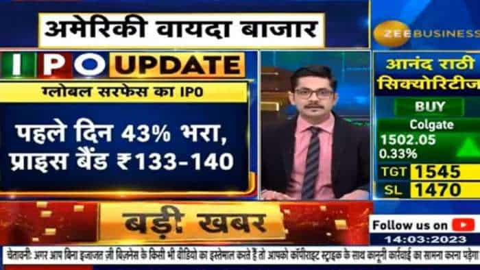 stocks in news Hudco Apollo Pipes MCX Astral nalco gail announces dividend global surfaces ipo news check details