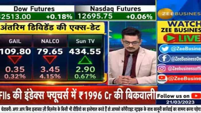 Stocks in News 21th march 2023 Gail Nalco Sun TV SBI Card ril ongc oil india in focus here you check more details