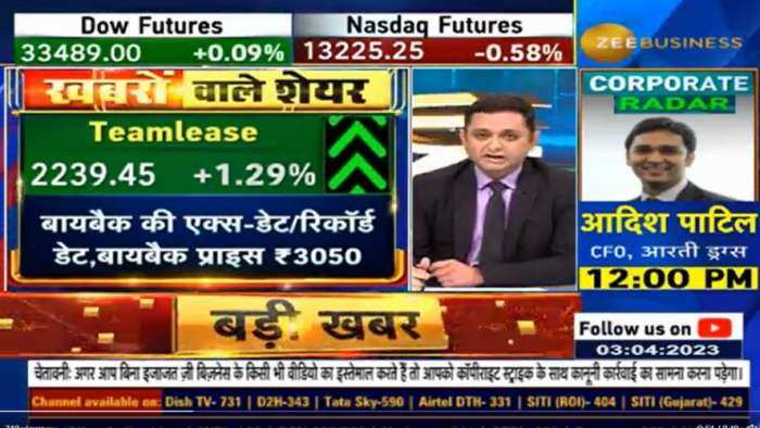 Stocks in News today Teamlease TATA Power HPCL RBI MPC meeting starts today here you check full share list  