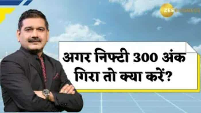 Editor's Take: अमेरिकी महंगाई के आंकड़ों के बाद.. अगर निफ्टी 300 अंक गिरा तो क्या करें? जानिए अनिल सिंघवी से