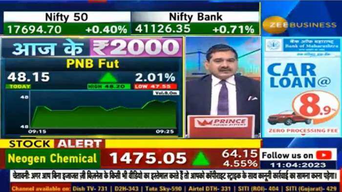 Stocks to Buy Under 50 rupees Anil Singhvi Stock tips on PNB Fut check next target