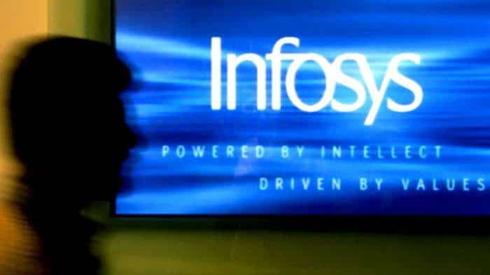 Dividend Stocks Infosys announce 350 percent final dividend record date 2 june know Infosys Q4 results