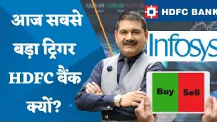 Editor's Take: आज सबसे बड़ा ट्रिगर HDFC बैंक क्यों? जानिए अनिल सिंघवी से