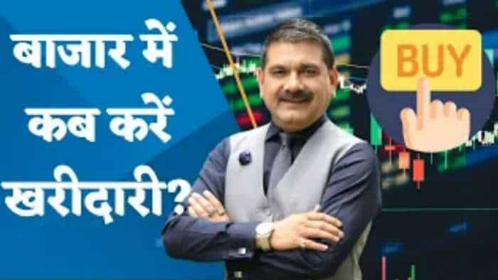 Editor's Take: आज बाजार में कौनसे 3 Scenarios अहम? बाजार में कब करें खरीदारी? जानिए अनिल सिंघवी से