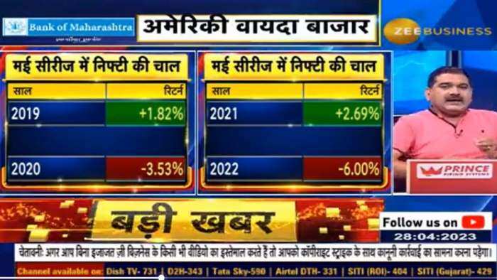 Anil Singhvi shares guru mantra for May 2023 series, bullish on these two sectors, investors can earn up to 30 per cent return Nifty Best stocks to buy