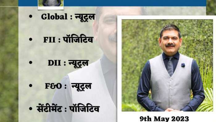 Anil Singhvi Strategy today on 9th May 2023 Nifty Bank Nifty stock of the day Q4 results Global Market Sentiment check more details