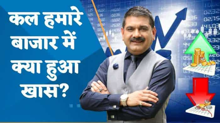 Editor's Take: कल हमारे बाजार में क्या हुआ खास? MidCap, SmallCap में खरीदारी का मौका? जानिए अनिल सिंघवी से