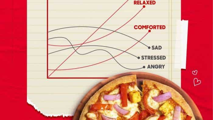 Pizza Hut unveils AI powered mood detector that suggests pizzas as per customers mood see how it works