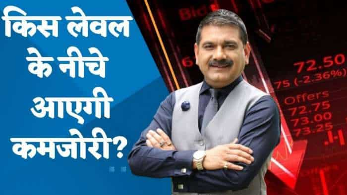 Editor's Take: ग्लोबल से सपोर्ट नहीं, हमारी बढ़ने की रफ्तार होगी धीमी? किस लेवल के नीचे कमजोरी? जानिए अनिल सिंघवी से