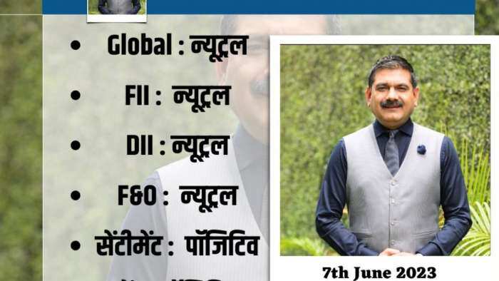 Anil Singhvi Strategy today on 7th June 2023 for Nifty and Bank nifty global cues check details