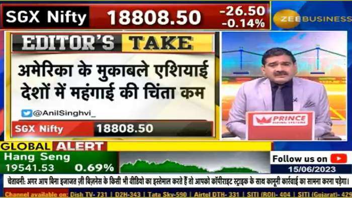 How US Fed june policy action impact RBI coming policy here market guru Anil Singhvi view 