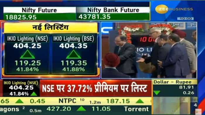 IKIO Lighting IPO Listing on Exchange Anil Singhvi tips on stocks check BSE NSE share price details