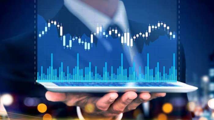 Share Markets this week US interest rate FIIs DIIs bying triggered global and indian share markets