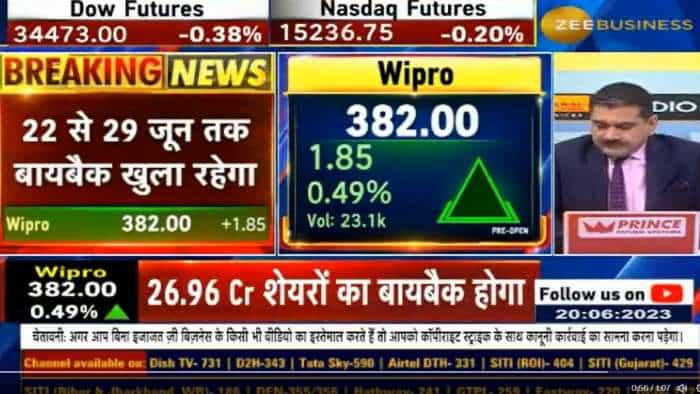 Wipro announces Buyback Date for around 30 crore stocks via tender offer all you need to know