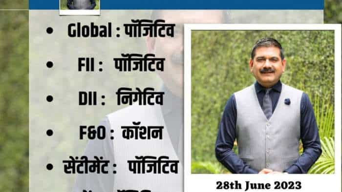 Anil Singhvi Strategy on 28th june NSE BSE Market guru recommendation on nifty and bank nifty 