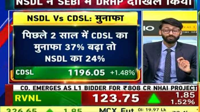 NSDL files DRHP for IPO to SEBI Zee Business Special Research NSDL vs CDSL on financial and business base check details