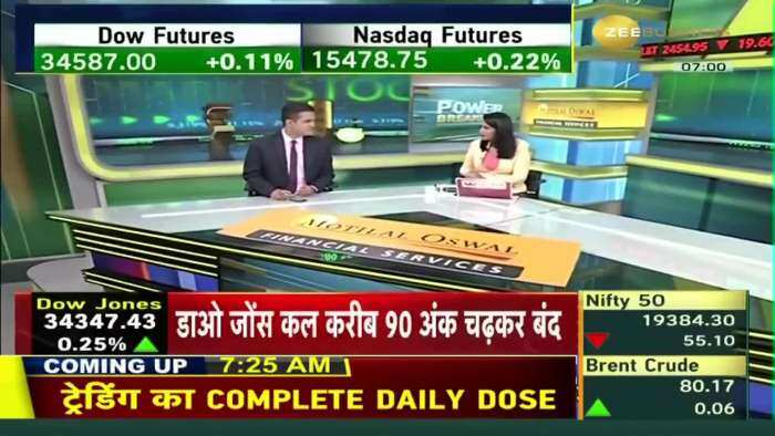 जून में अमेरिकी मुद्रास्फीति गिरकर 3% हुई: वैश्विक बाज़ारों का प्रभाव और भविष्यवाणियाँ