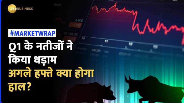 Market Wrap Infosys results IT companies Q1 results sensex nifty down Fed meeting market outlook