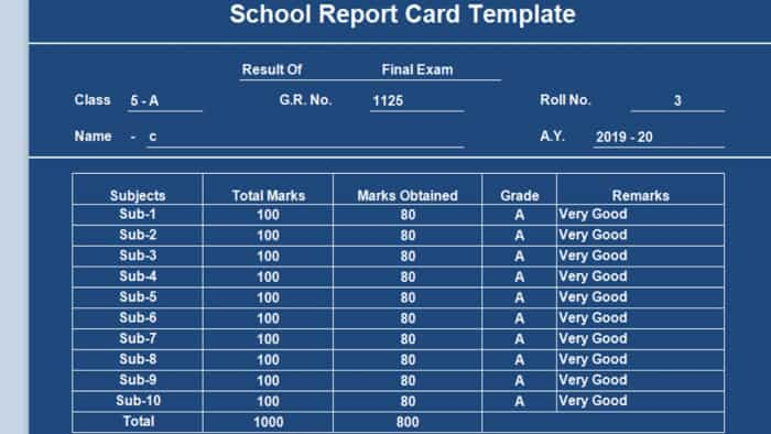 How to Apply 10th and 12th Duplicate Marksheet Online or offline check here for details