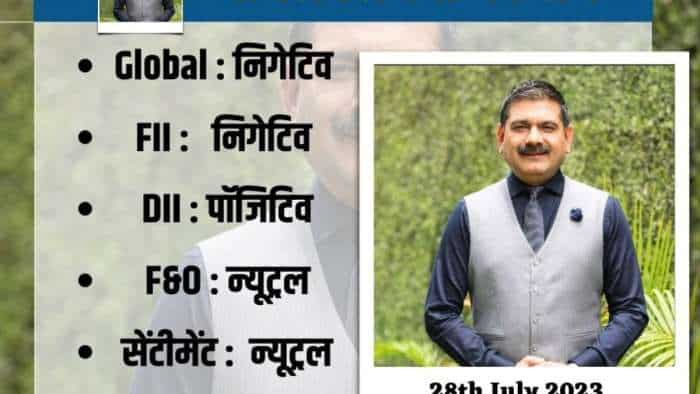 Market Guru Anil Singhvi strategy today 28th July 2023 nifty bank nifty strategy global sentiment august series check details