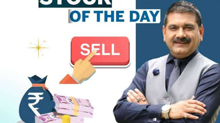 Chola Invest stocks to sell Anil Singhvi stock of the day check stoploss and target