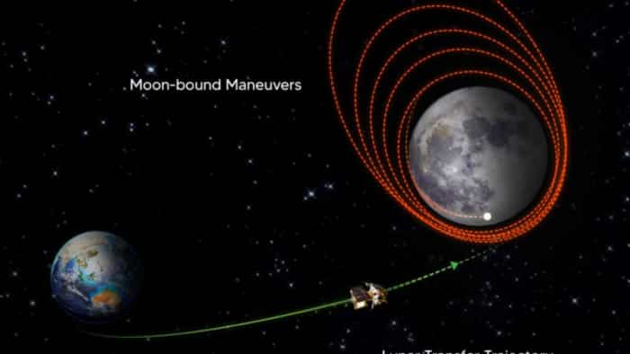 Indian spacecraft Chandrayaan-3 to enter Moon sphere of influence Completes two third part of moon 