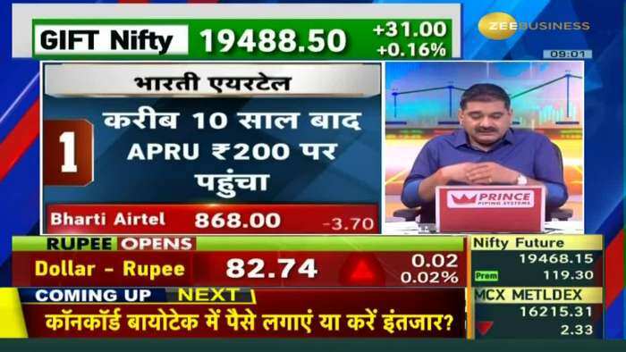 MARKET TOP 10: आज किन 10 शेयरों पर नजर रखनी चाहिए? आज की टॉप 10 ख़बरें | ज़ी बिज़नेस