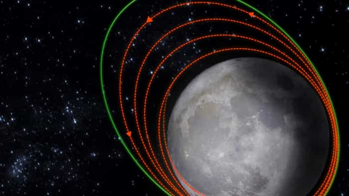 chandrayaan 3 shares First images of the moon after entering moon orbit isro shares a video of chandrayaan 3 know details 