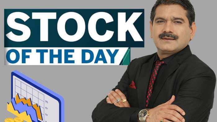 Balkrishna BHEL BoB Cipla Britannia Stocks to sell Anil Singhvi Stock Of The Day check target and stoploss