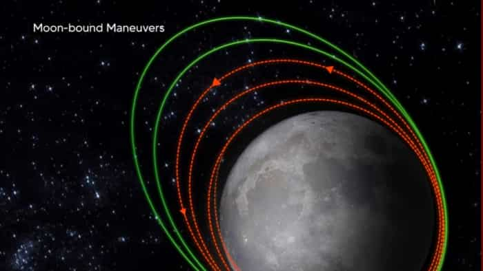 Chandrayaan-3 has again changed its orbit spacecraft reached closer to the moon ISRO shared this information